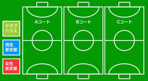 フットサルポイント 鹿児島 フットみる