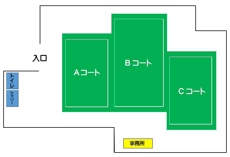 施設写真1